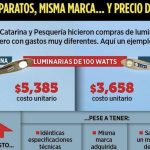 - La Voz De La Experiencia