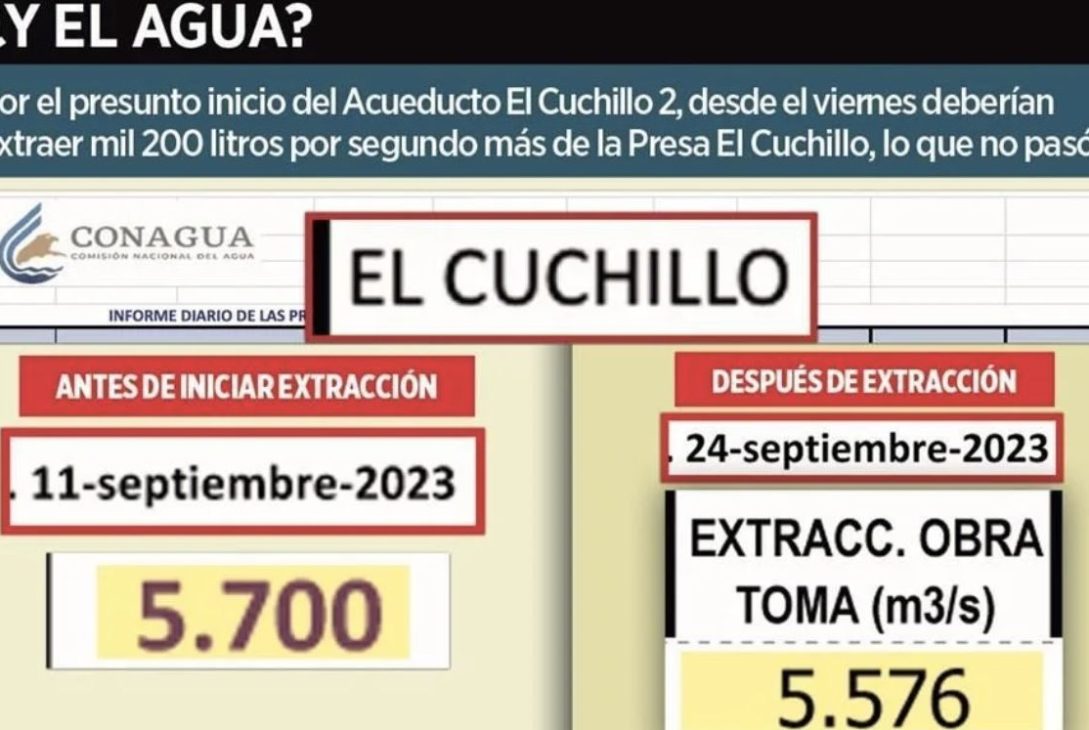  - La Voz De La Experiencia