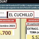  - La Voz De La Experiencia