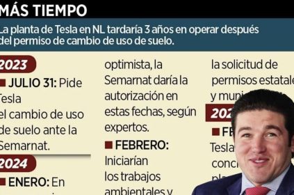  - La Voz De La Experiencia