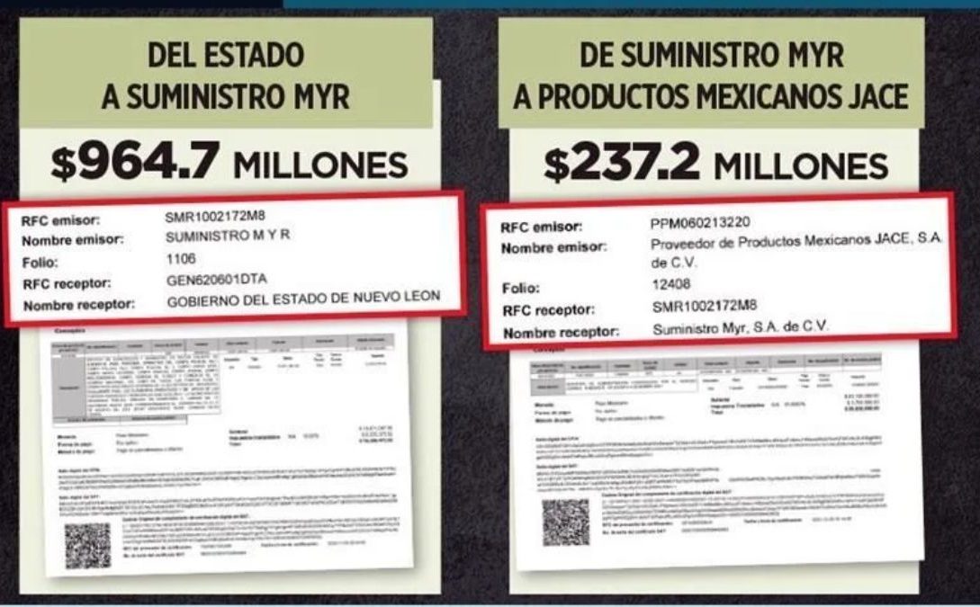 Samuel Garcia Desvio De Recursos - La Voz De La Experiencia
