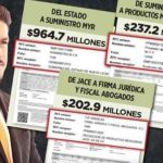 Samuel 200 Millones - La Voz De La Experiencia